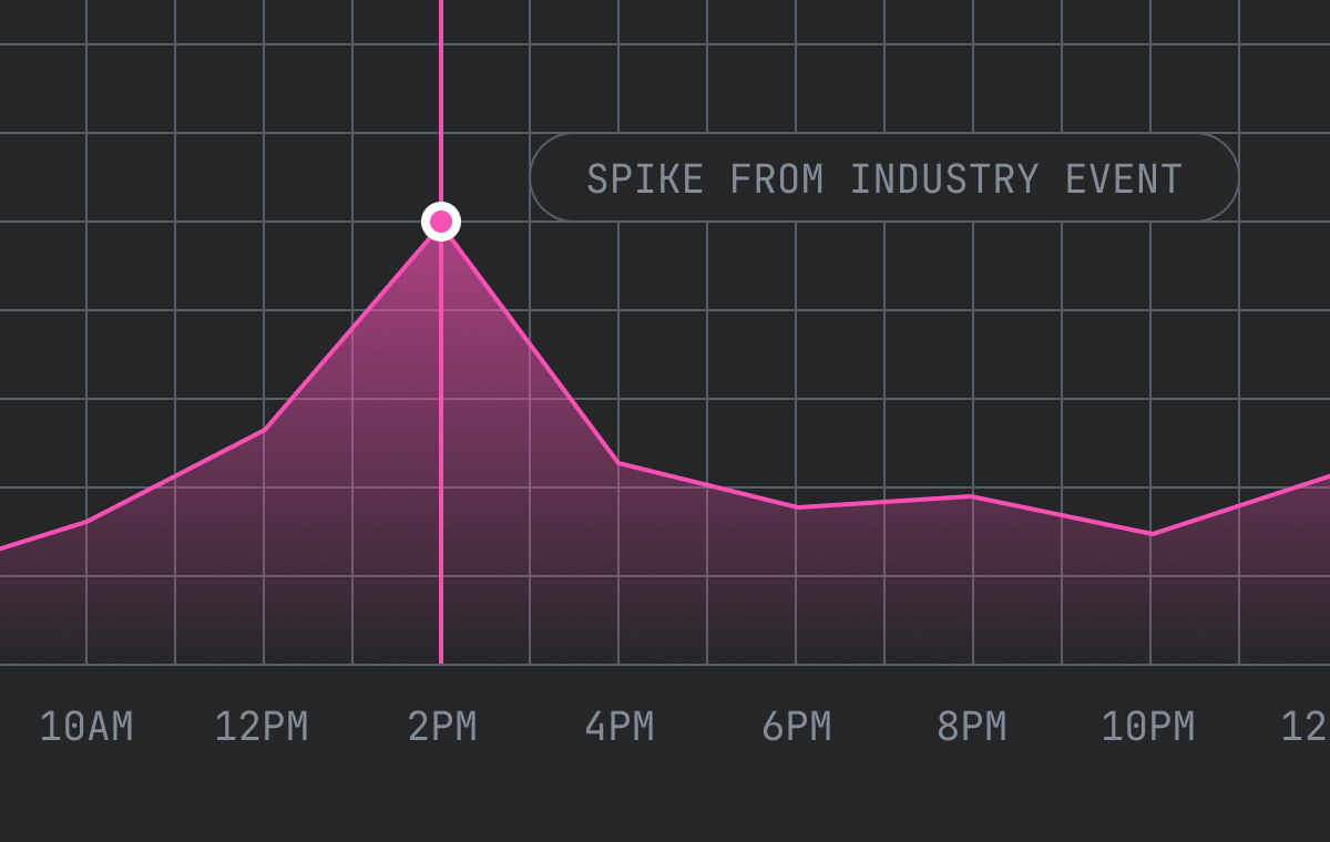Annotations@2x.png