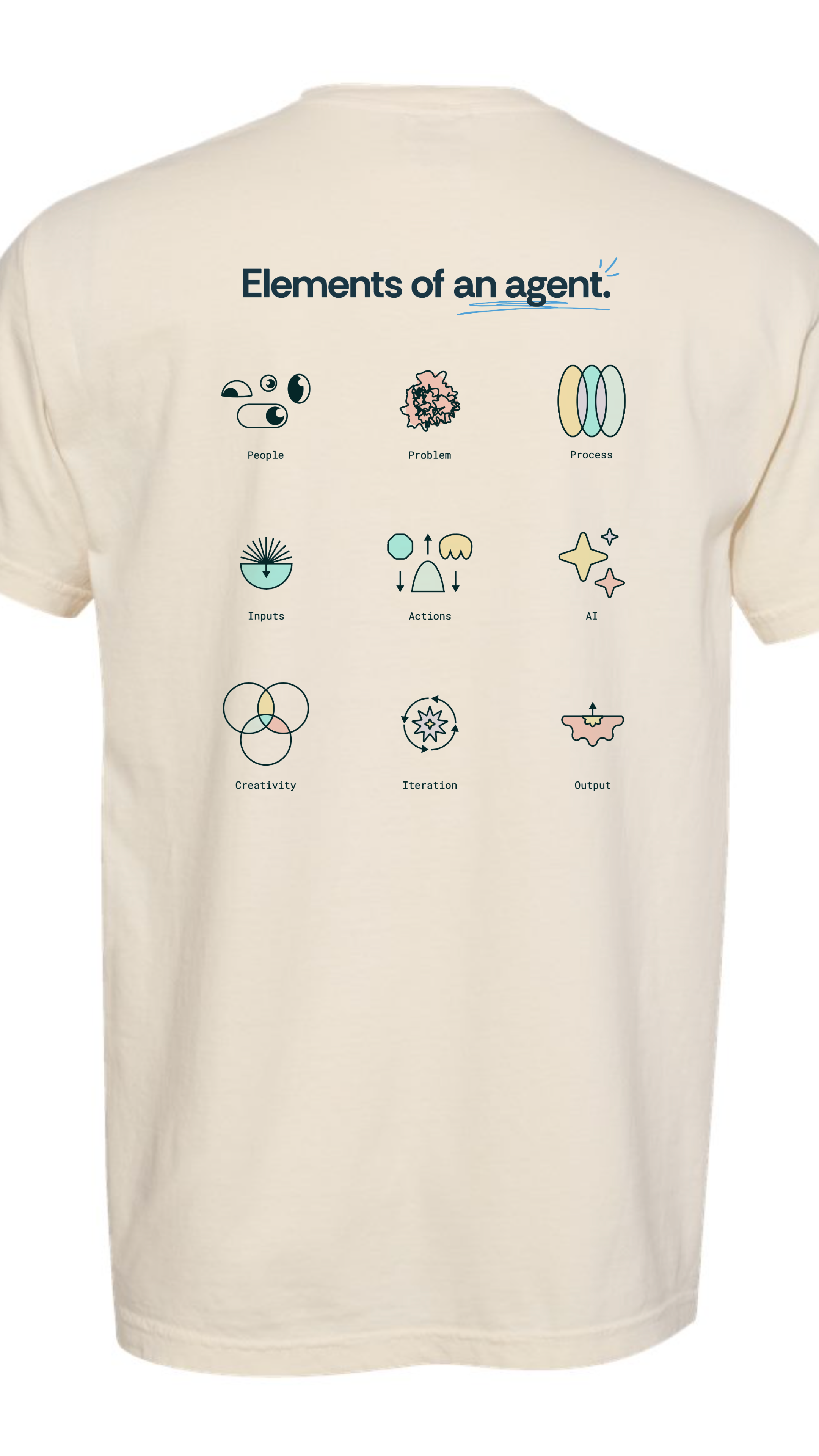 elements.png