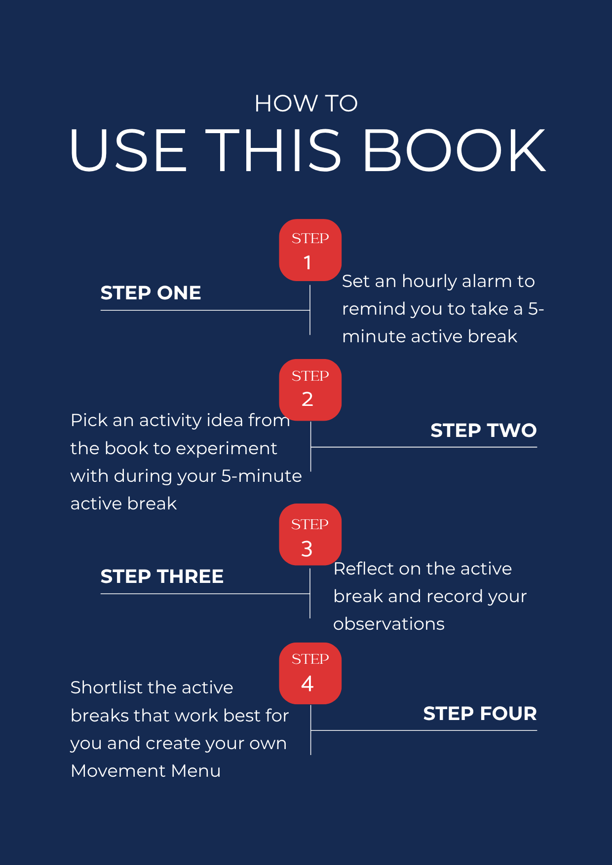How to use this ebook