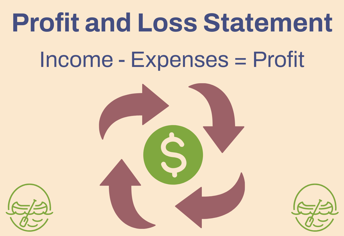Insight on Your Profit &amp; Loss Report