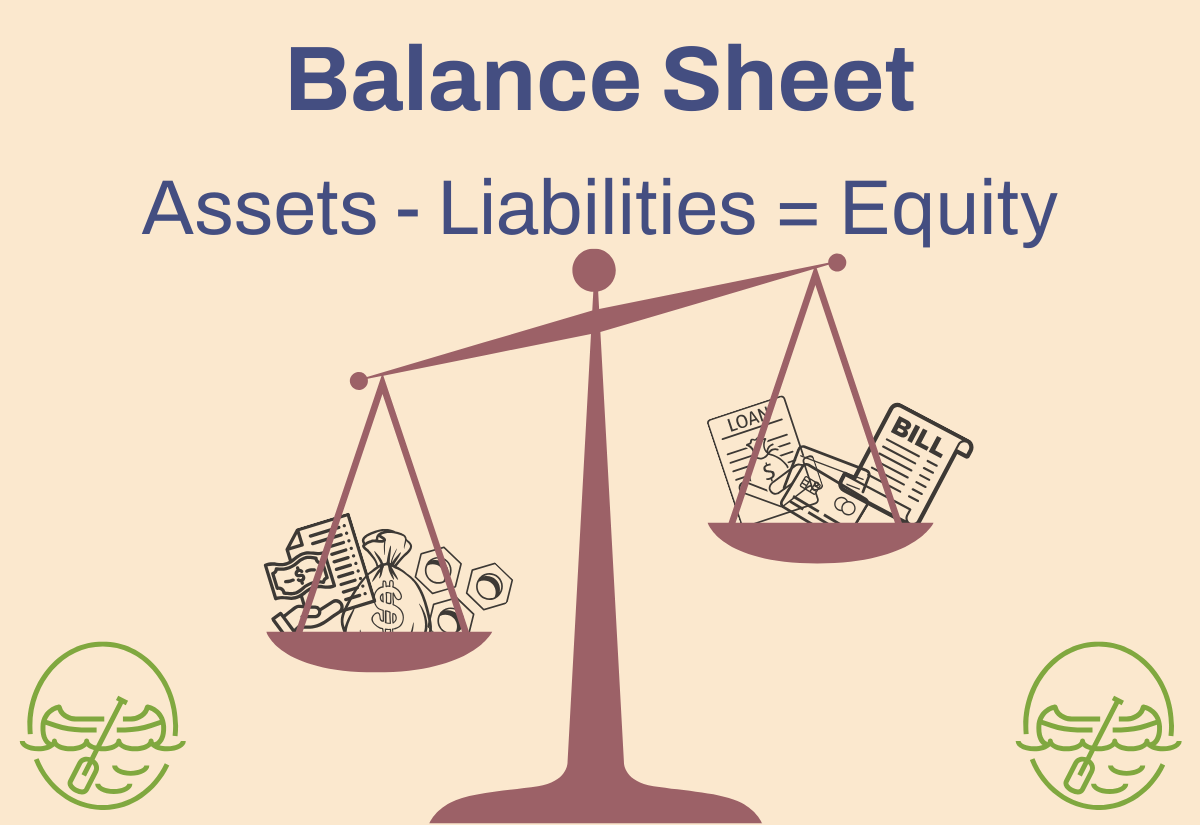 Insight on your Balance Sheet