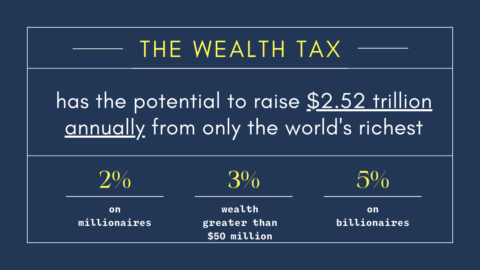 BREAKING DOWN THE WEALTH TAX.png