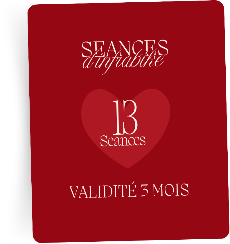 Cartes privilèges — FITFUN