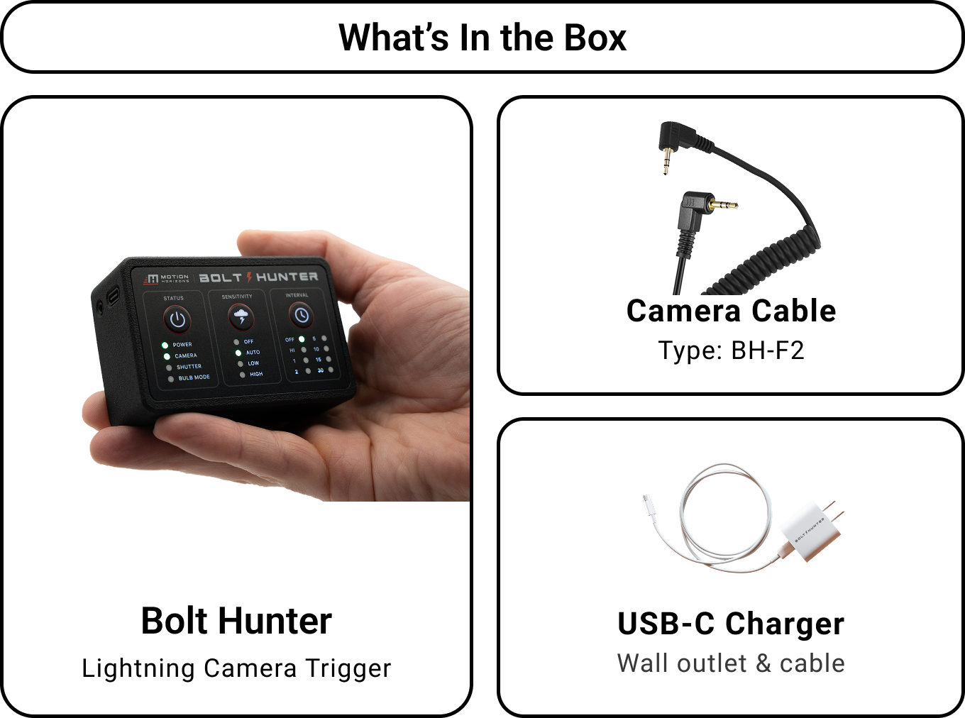 A graphic showing four items: a hand holding a device called Bolt Hunter, a camera cable labeled BH-F2, a white USB-C charger with a wall plug and cable, and the text "What's In the Box" at the top.