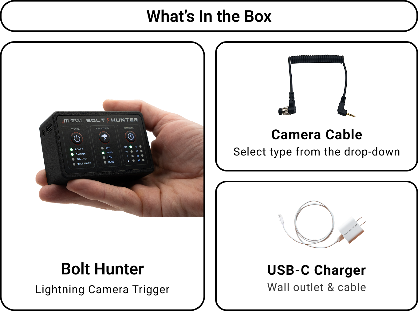 An infographic titled "What's In the Box" showing four items: a Bolt Hunter lightning camera trigger being held in a hand, a camera cable with a note to select the type from the drop-down, a USB-C charger with a wall outlet and cable, and a small black rectangular device with indicator lights and buttons.