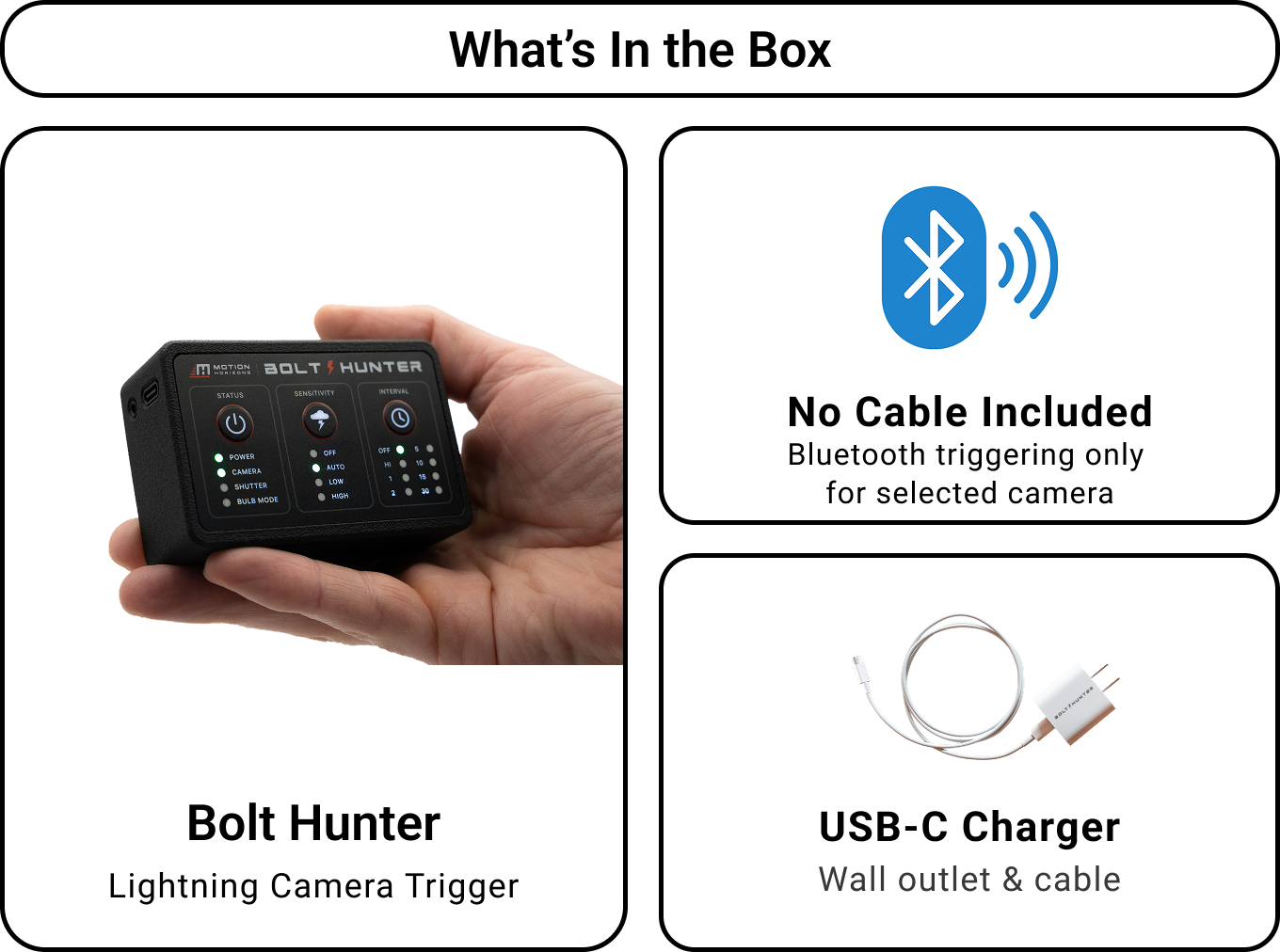 A product package showing a Bolt Hunter camera trigger device in a person's hand, a Bluetooth symbol with text indicating no cable included for Bluetooth triggering, and a USB-C charger with a wall outlet and cable.