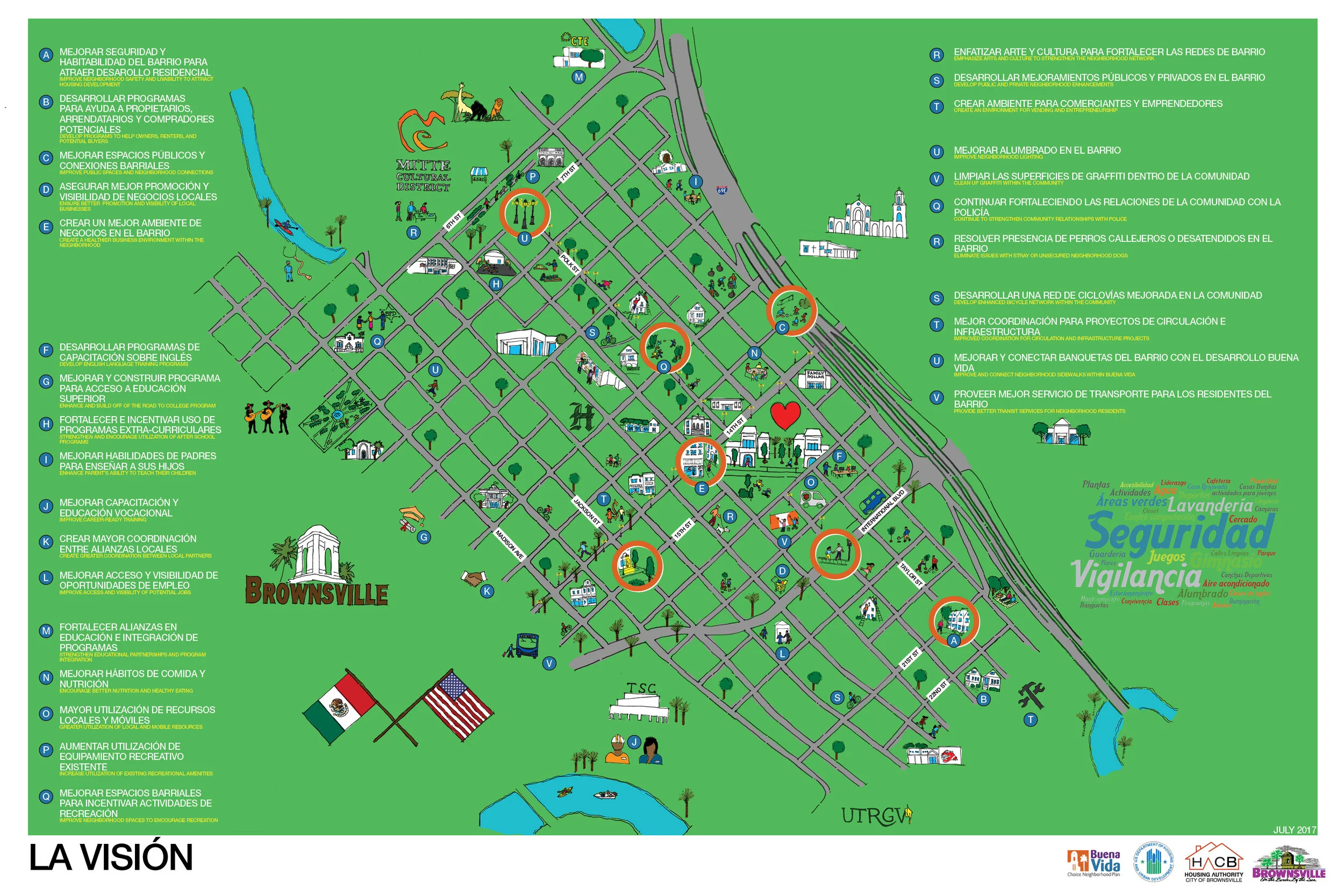 7-27 Neighborhood Vision.jpg