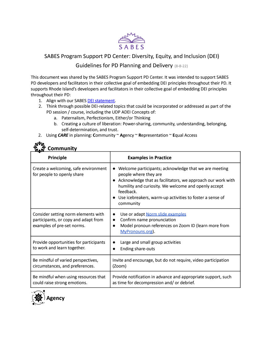 SABES Program Support PD Center Guidelines for PD Planning and Delivery
