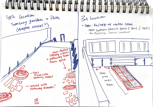 Screenshot 2023-02-01 at 12.37 1.png