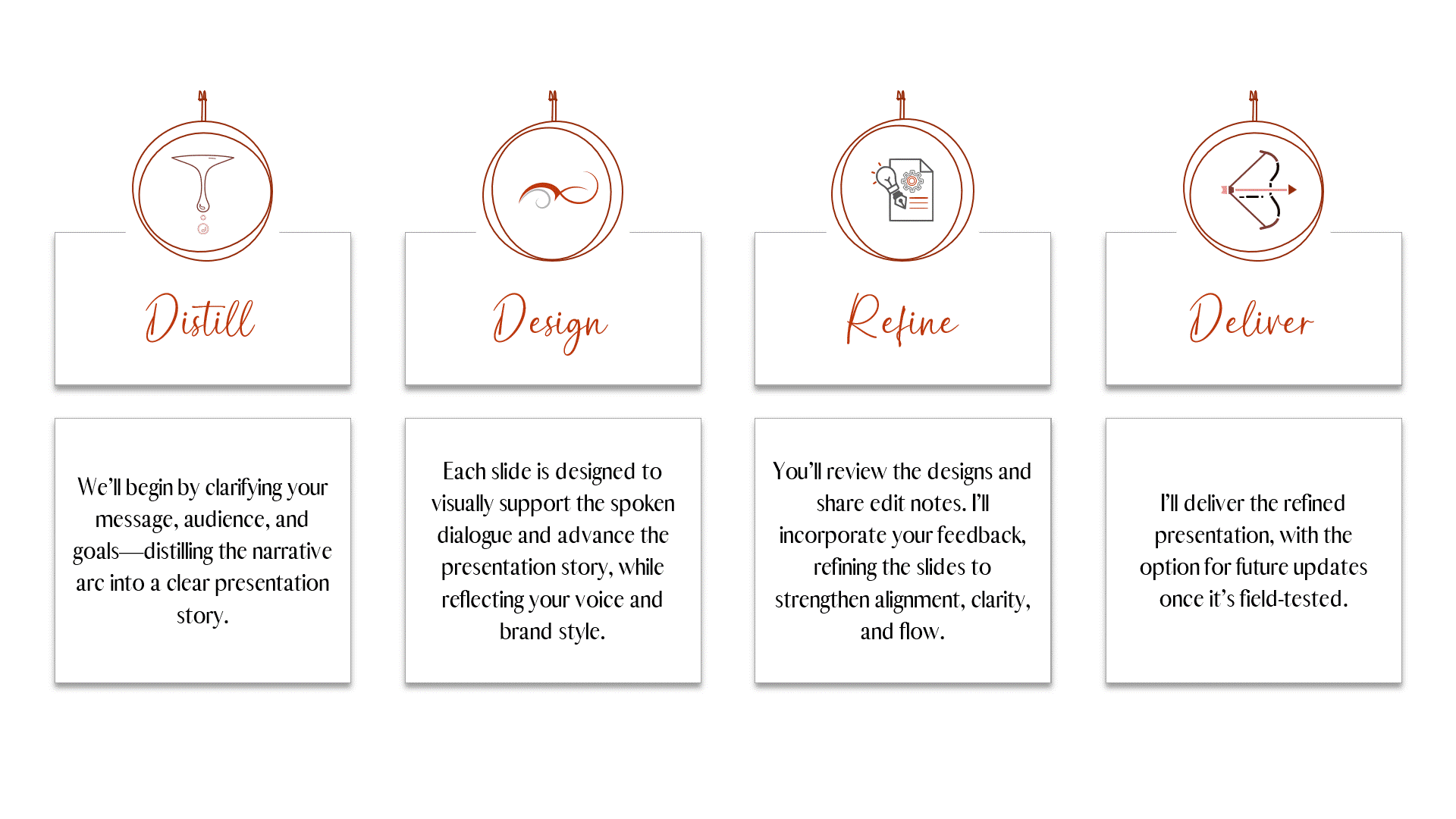 Christine A. Designs Process