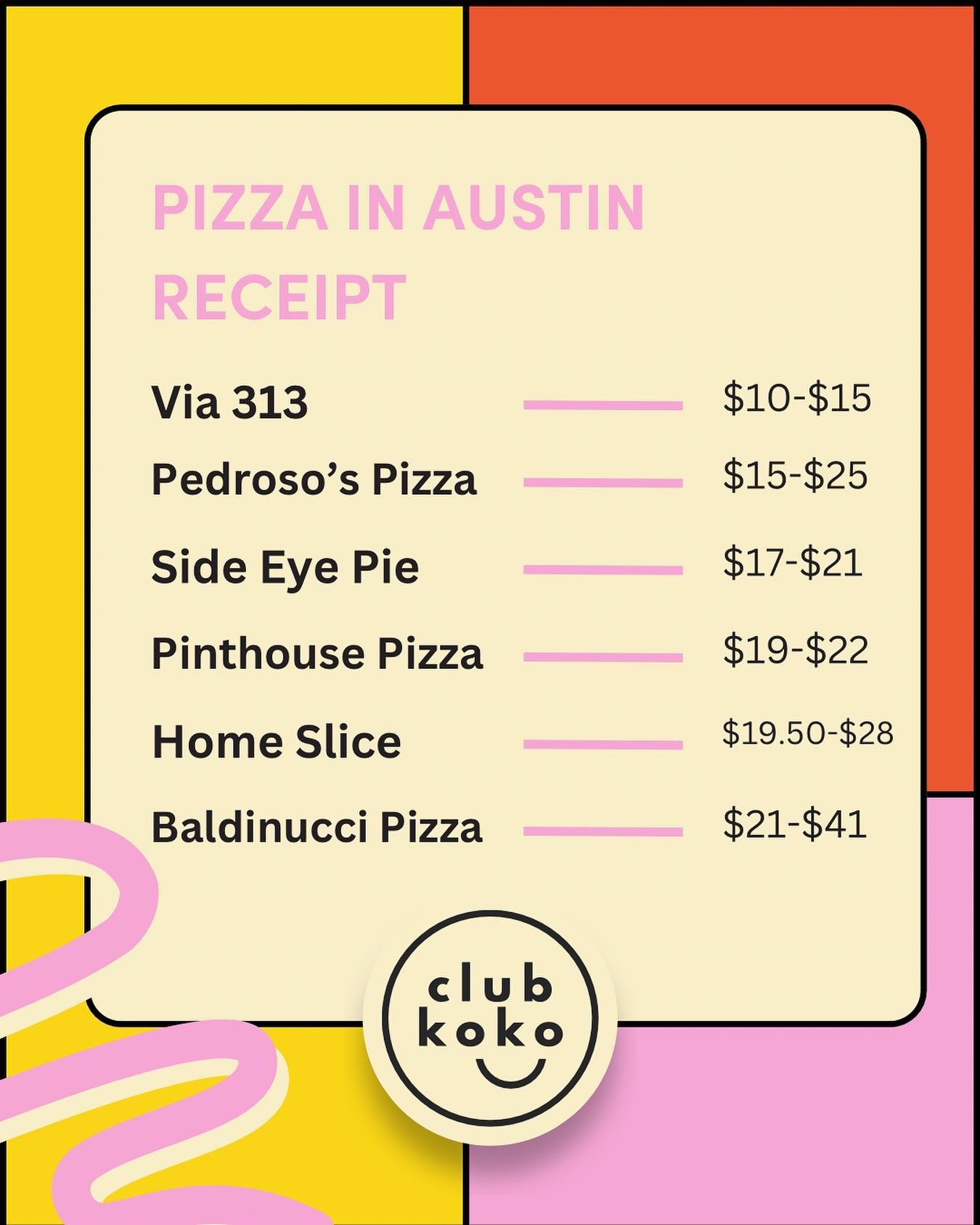 Let&rsquo;s talk about pizza prices in Austin, TX! Comment below with your thoughts and your favorite pizza spots.

&mdash;

🤠 Join Club Koko, my insider guide to Austin with 📱weekly text recs,🍴organized databases with my notes &amp; ratings on re
