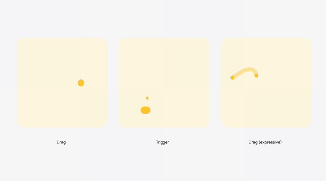 Visual structure of different animation sequences