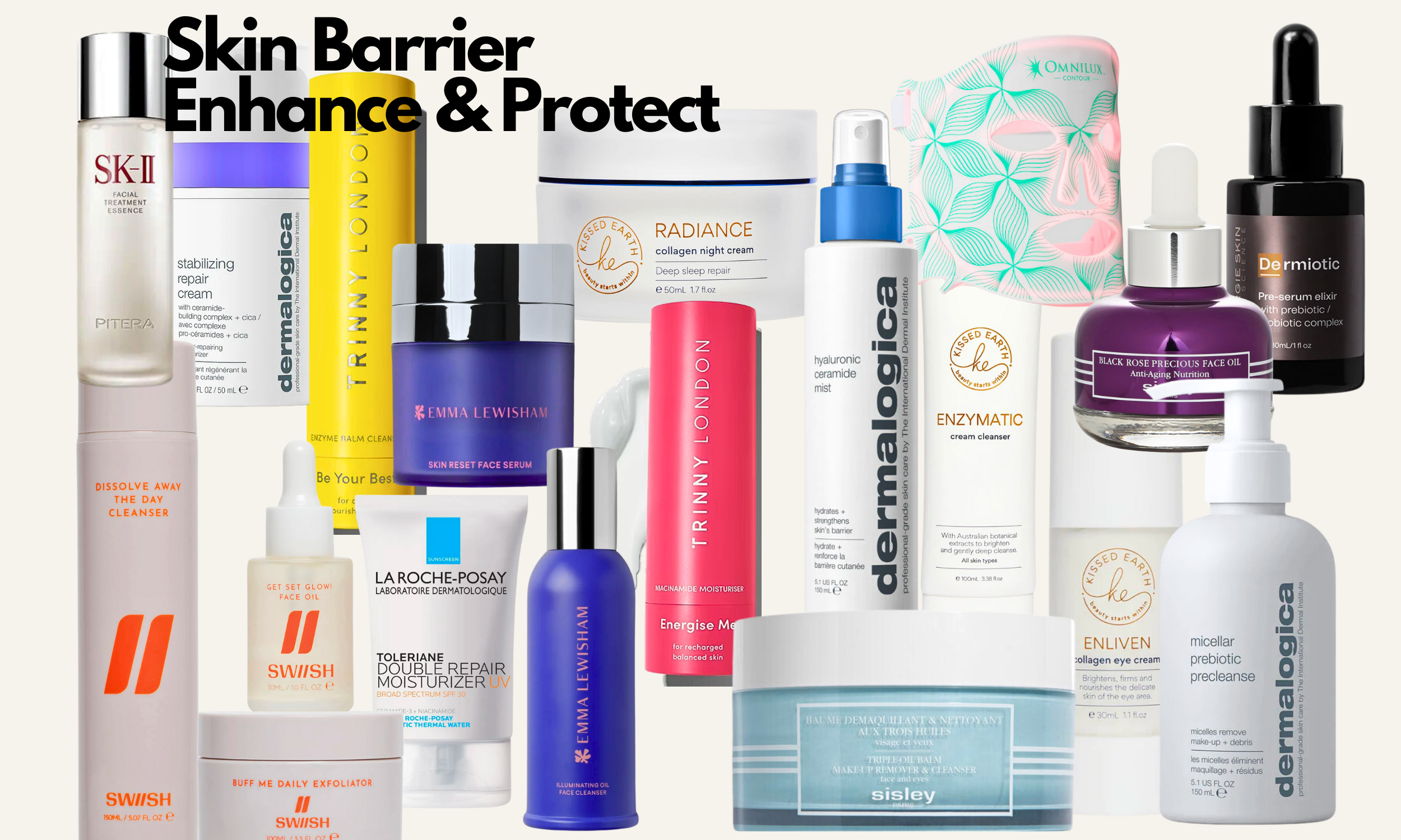 Your Skin Barrier