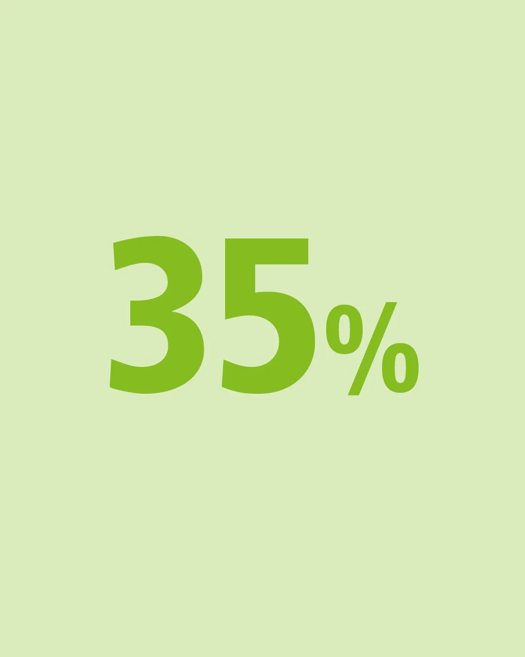 Quelle: McKinsey 2024

#Marketing #Ulm #Werbeagentur #Marke #Design #Media #Multichannel #Kampagnen #CoversionRate