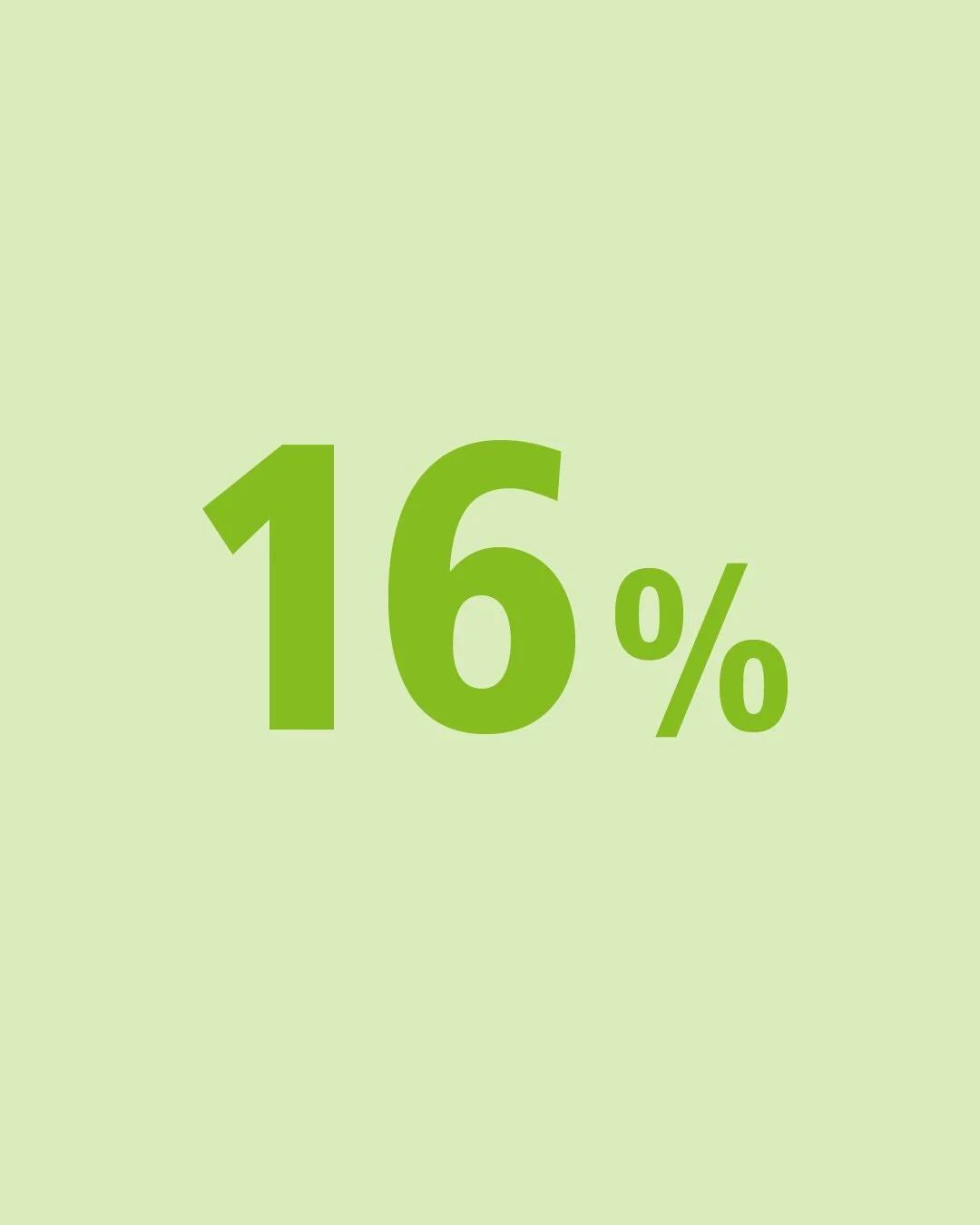 Quelle: Radiozentrale, 2024

#Ulm #Media #MediaMix #Radio #Mediaplanung #Werbeagentur #Vertrauengewinnen