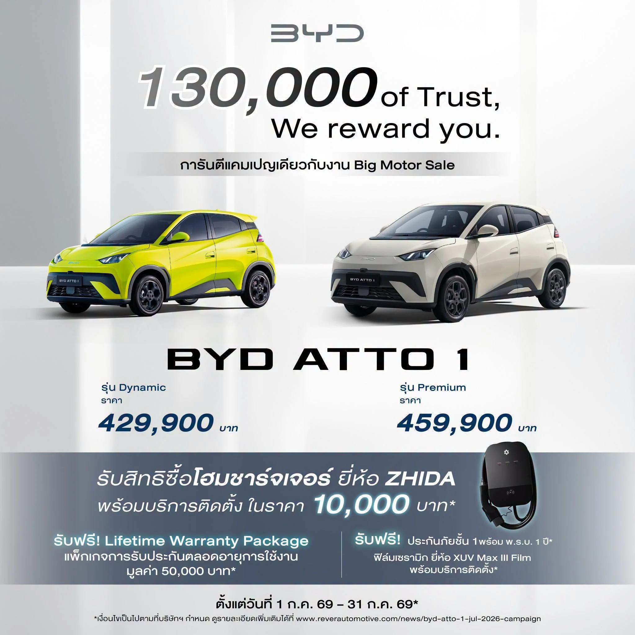 BYD ATTO 1 โปร ล่าสุด ส่วนลด