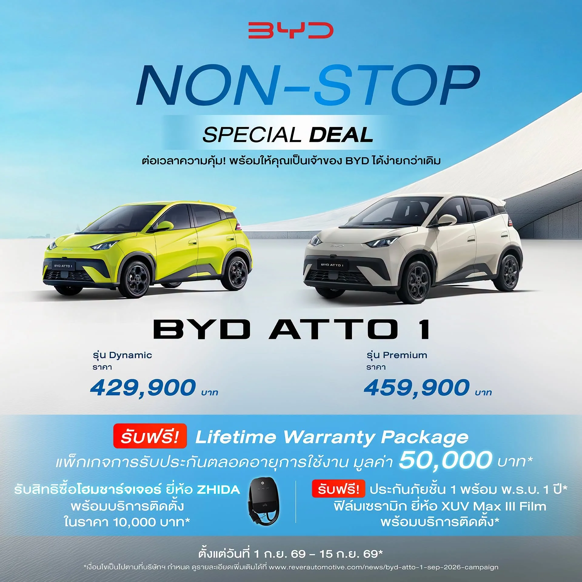 โปรโมชั่น byd atto 1 ล่าสุด