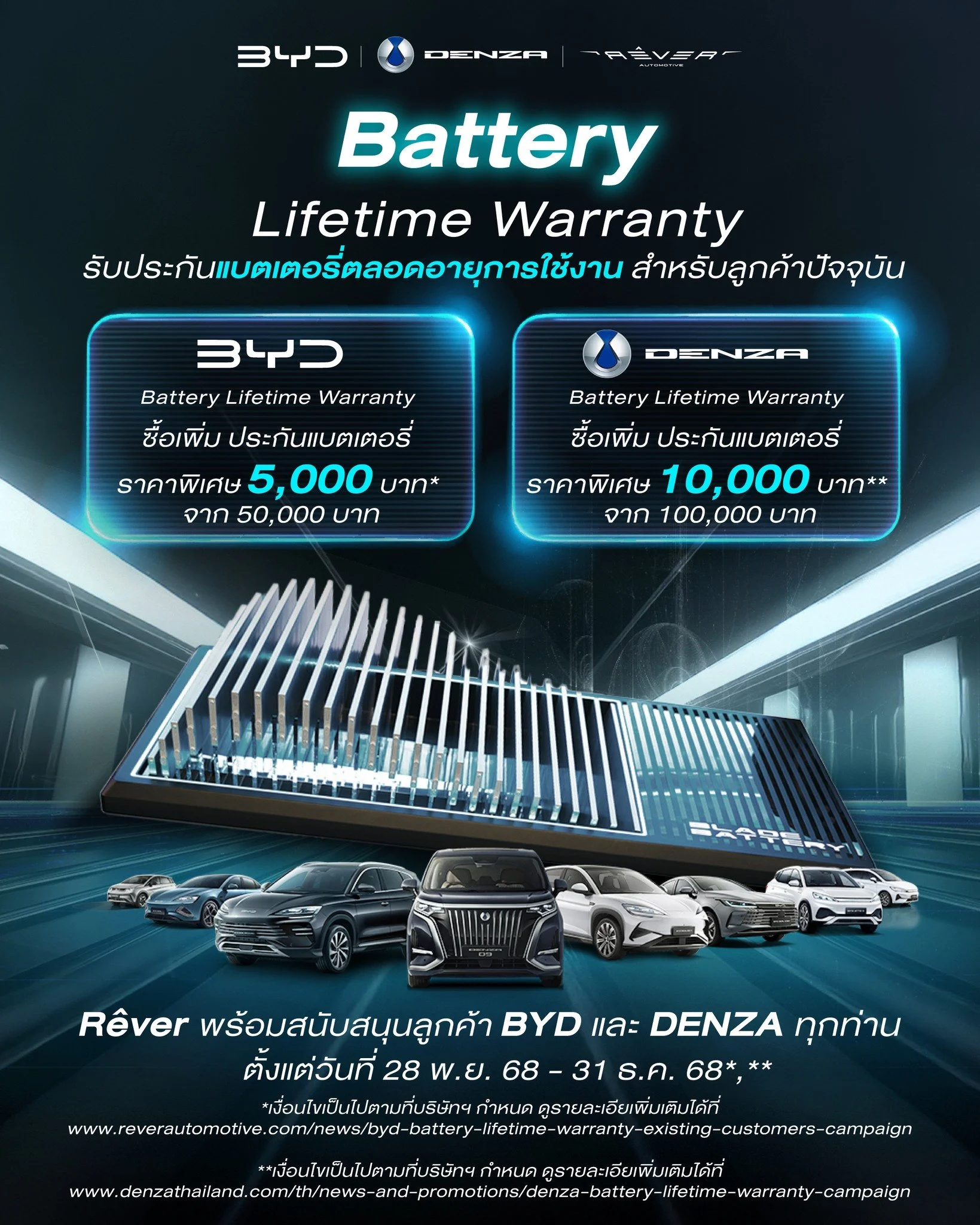 BYD ประกันแบตเตอรี่ตลอดชีพ! จ่าย 5,000 คุ้มไหม? สมัครที่ BYD ชลบุรี ออโตโมทีฟ วันนี้ - 31 ธ.ค. 68