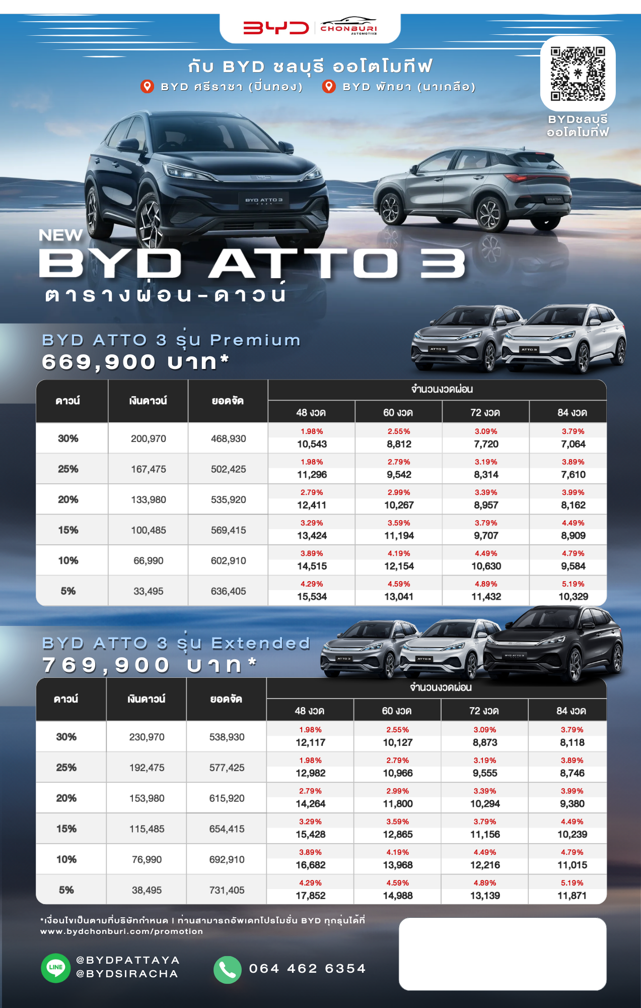 กางตารางผ่อน BYD ATTO 3 ราคา 2026 จบครบที่นี่ที่เดียว!