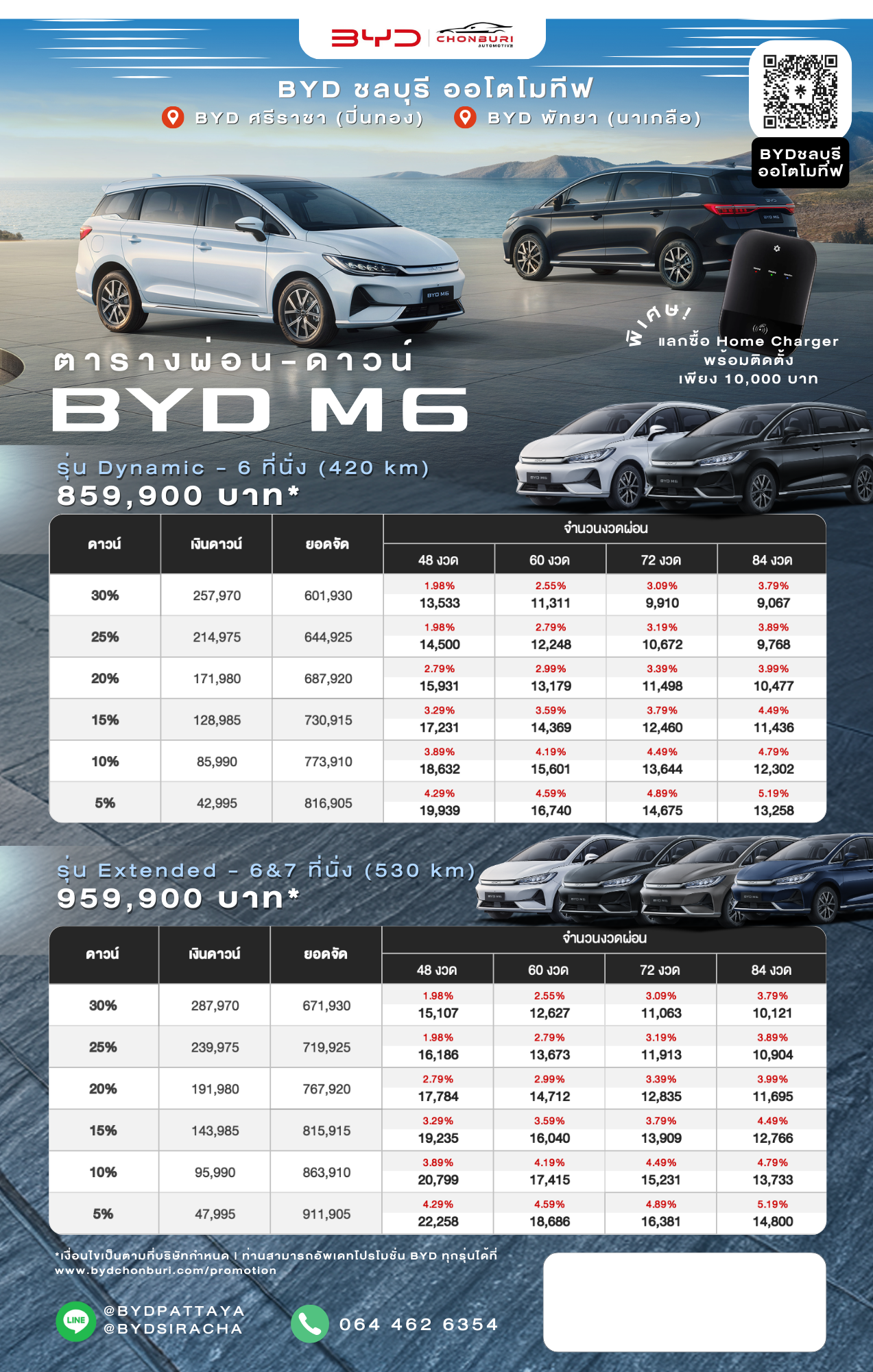 ตารางผ่อน BYD M6 ราคาล่าสุด จบครบที่นี่ที่เดียว!
