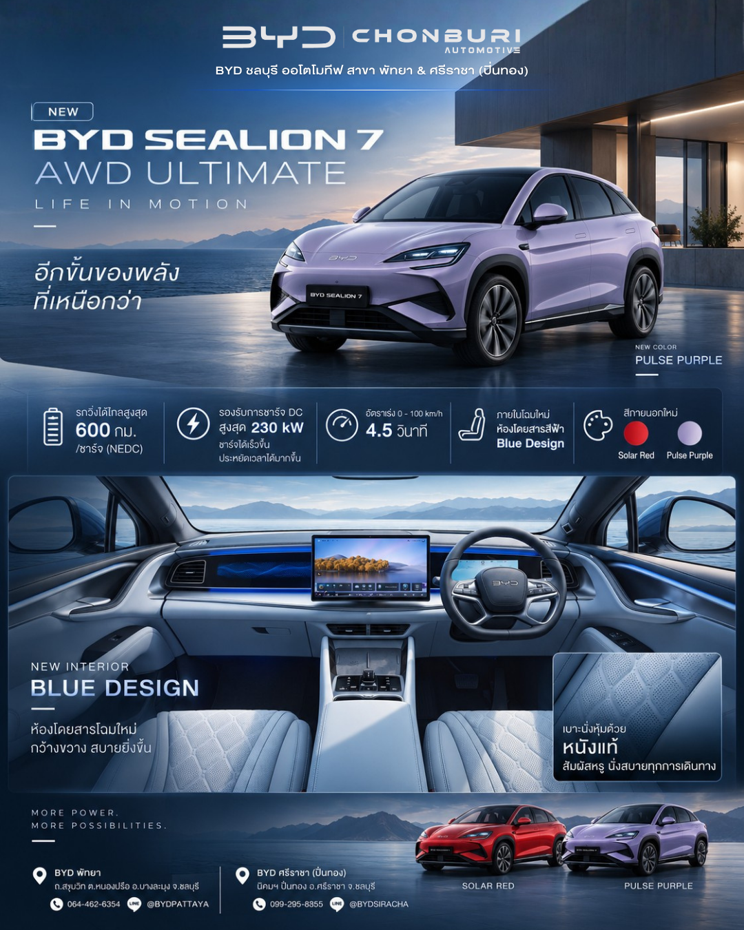 เจาะลึก BYD SEALION 7 รุ่น AWD Ultimate รุ่นย่อยท็อปสุดใหม่ล่าสุด มีอะไรเปลี่ยนไปบ้าง?
