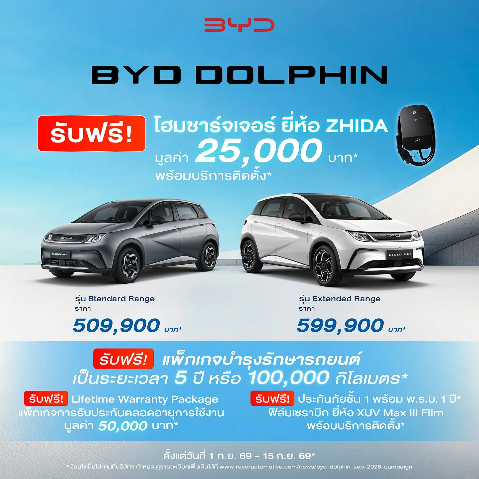 โปรโมชั่น byd dolphin ล่าสุด
