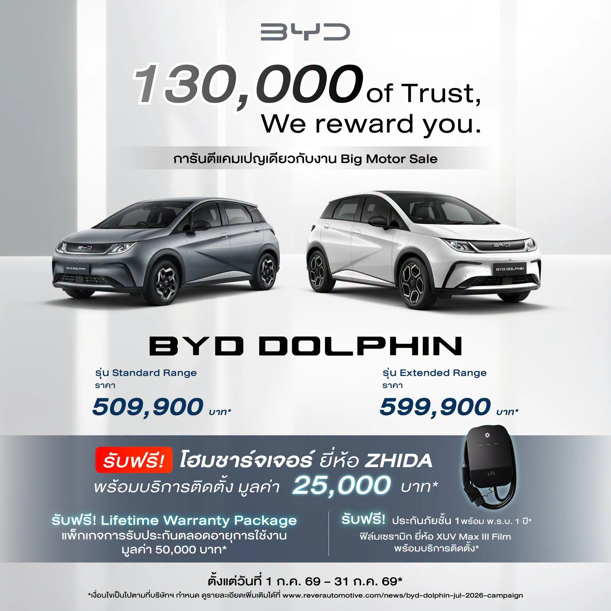 BYD Dolphin โปร ล่าสุด ส่วนลด