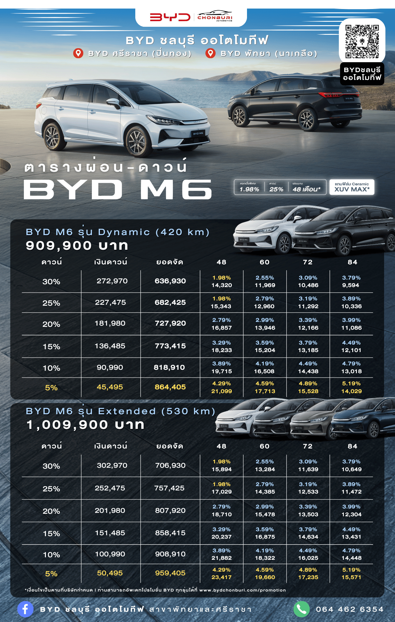 ตารางผ่อน BYD M6 ราคา