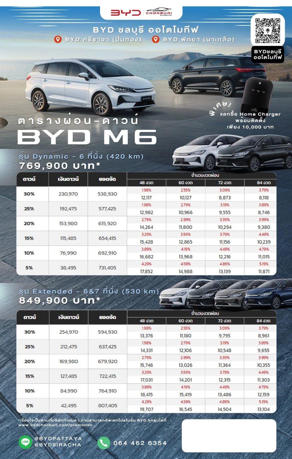 ตารางผ่อน byd m6 ล่าสุด