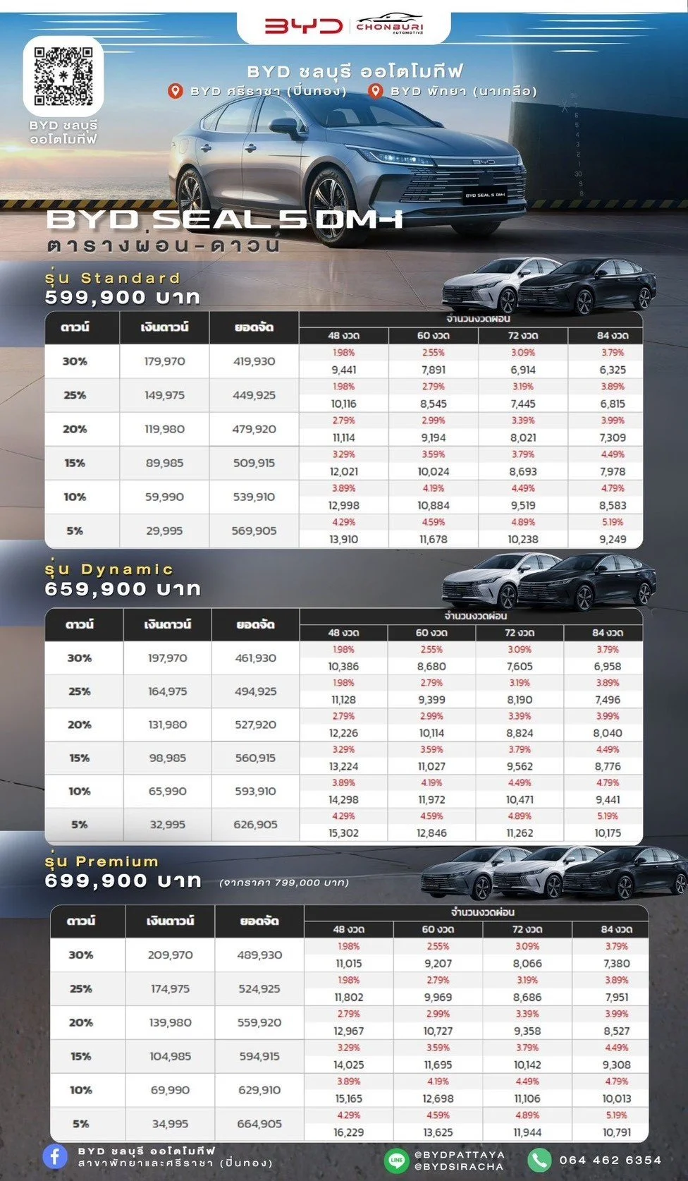byd seal 5 dm-i ตารางผ่อน ราคา