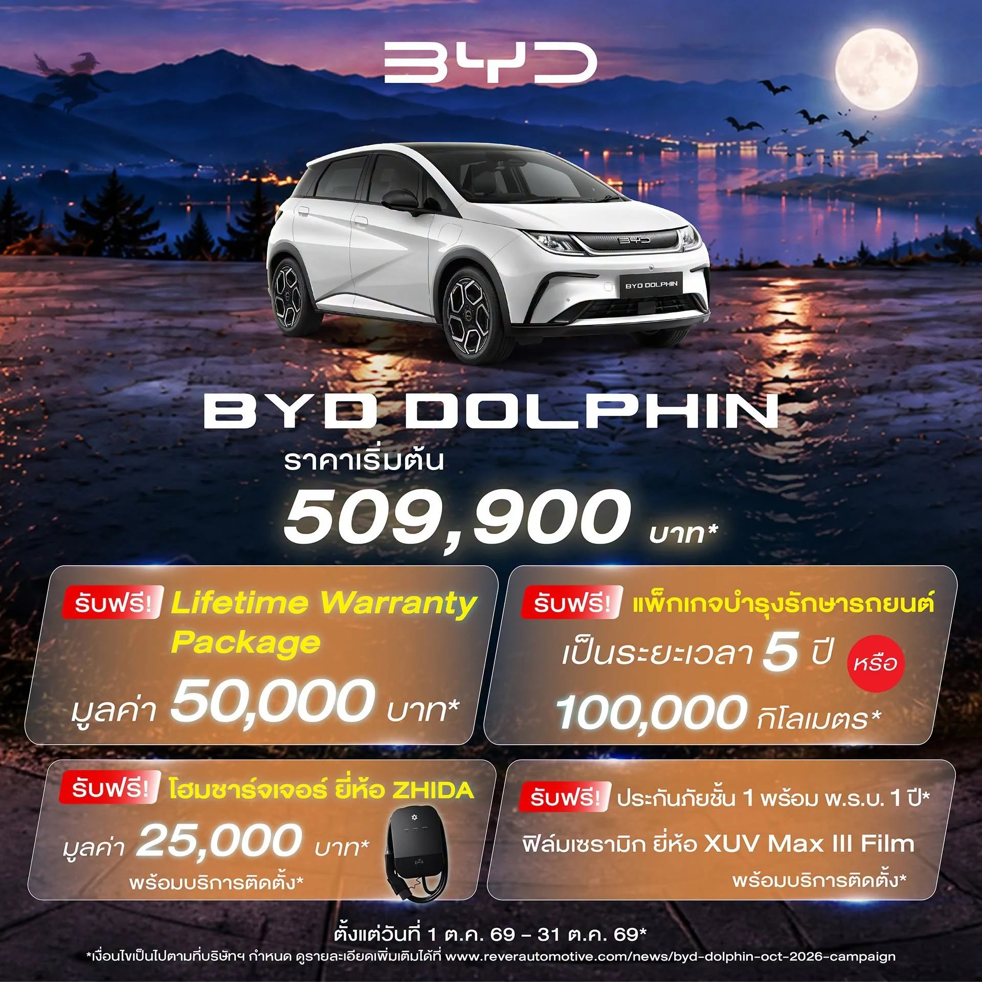 BYD Dolphin ราคา โปร ส่วนลด ล่าสุด