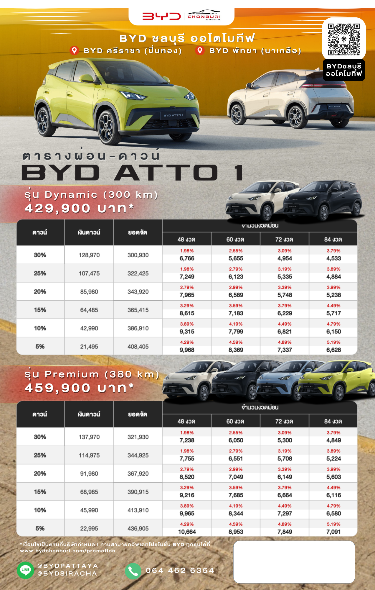 ตารางผ่อน BYD ATTO 1