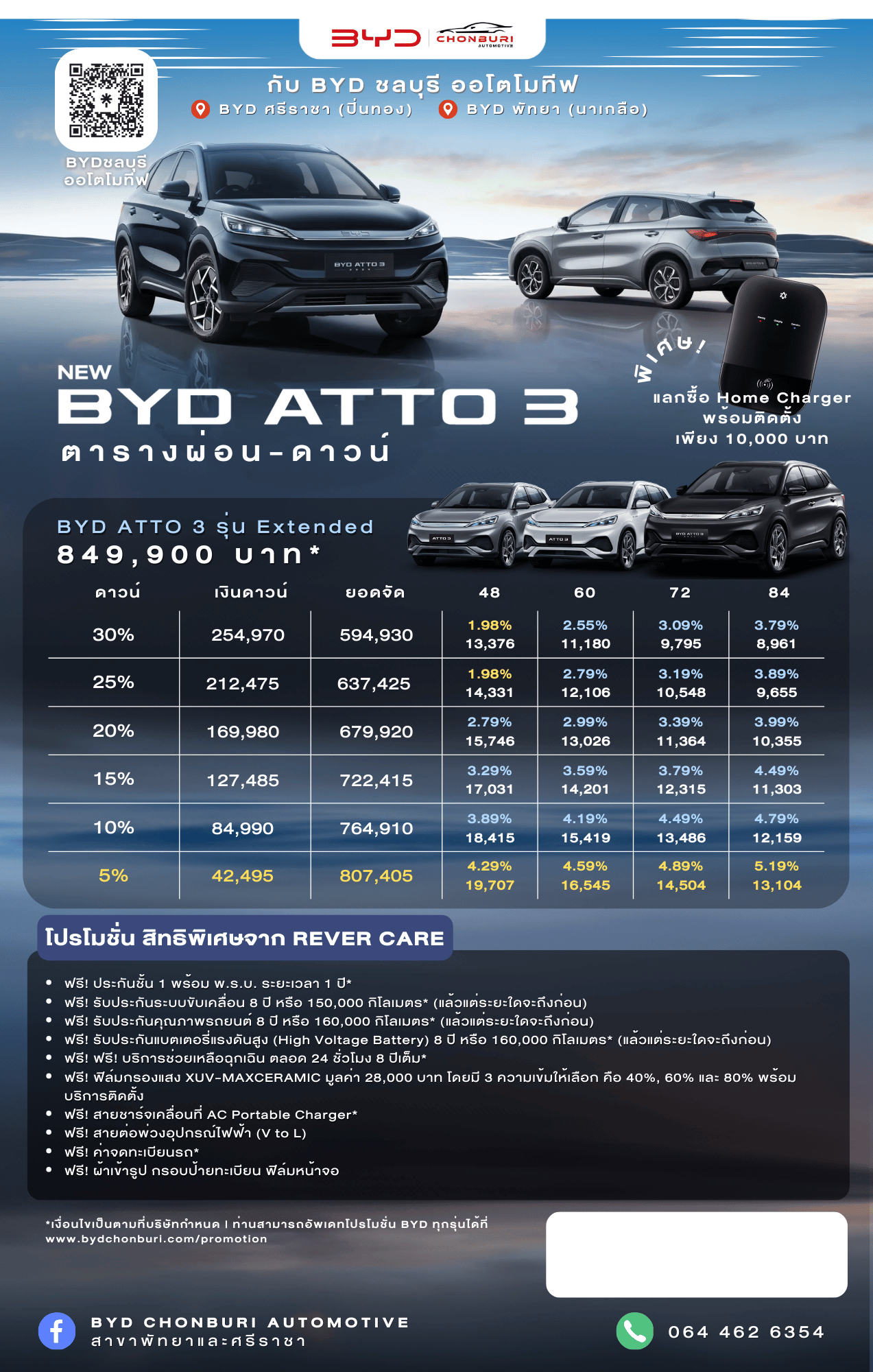 ตารางผ่อน BYD Dolphin ราคา ล่าสุด