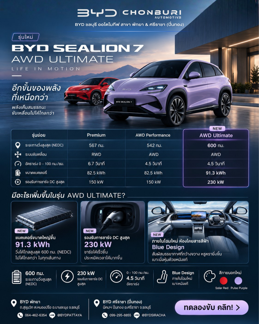 byd sealion 7 awd ultimate