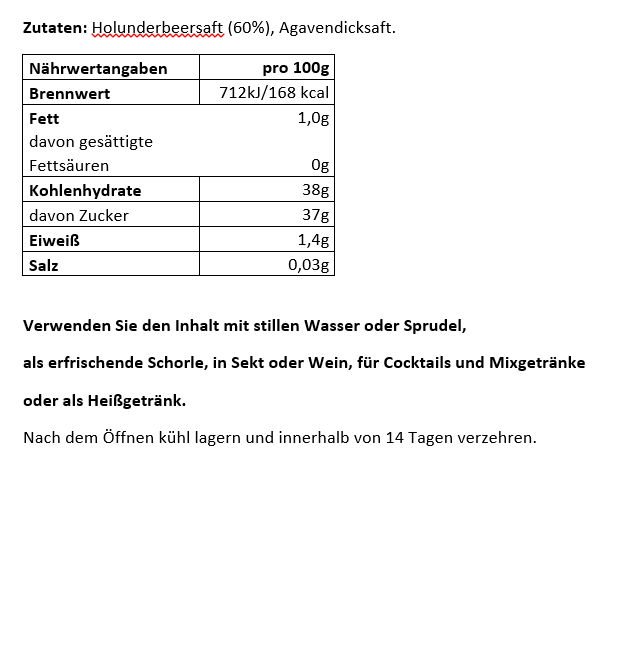 Holunderbeer Inhalt und Nährwert.png