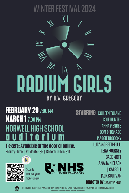 Radium Girls Poster.png