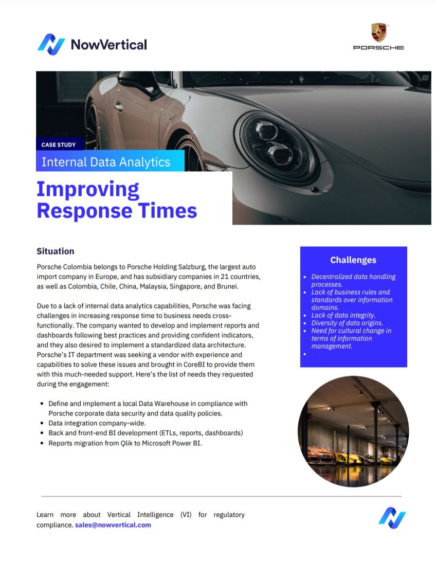 NowVertical Group: Website Overhaul: Porsche Case Study, Blog, and Product Pages, sample 3
