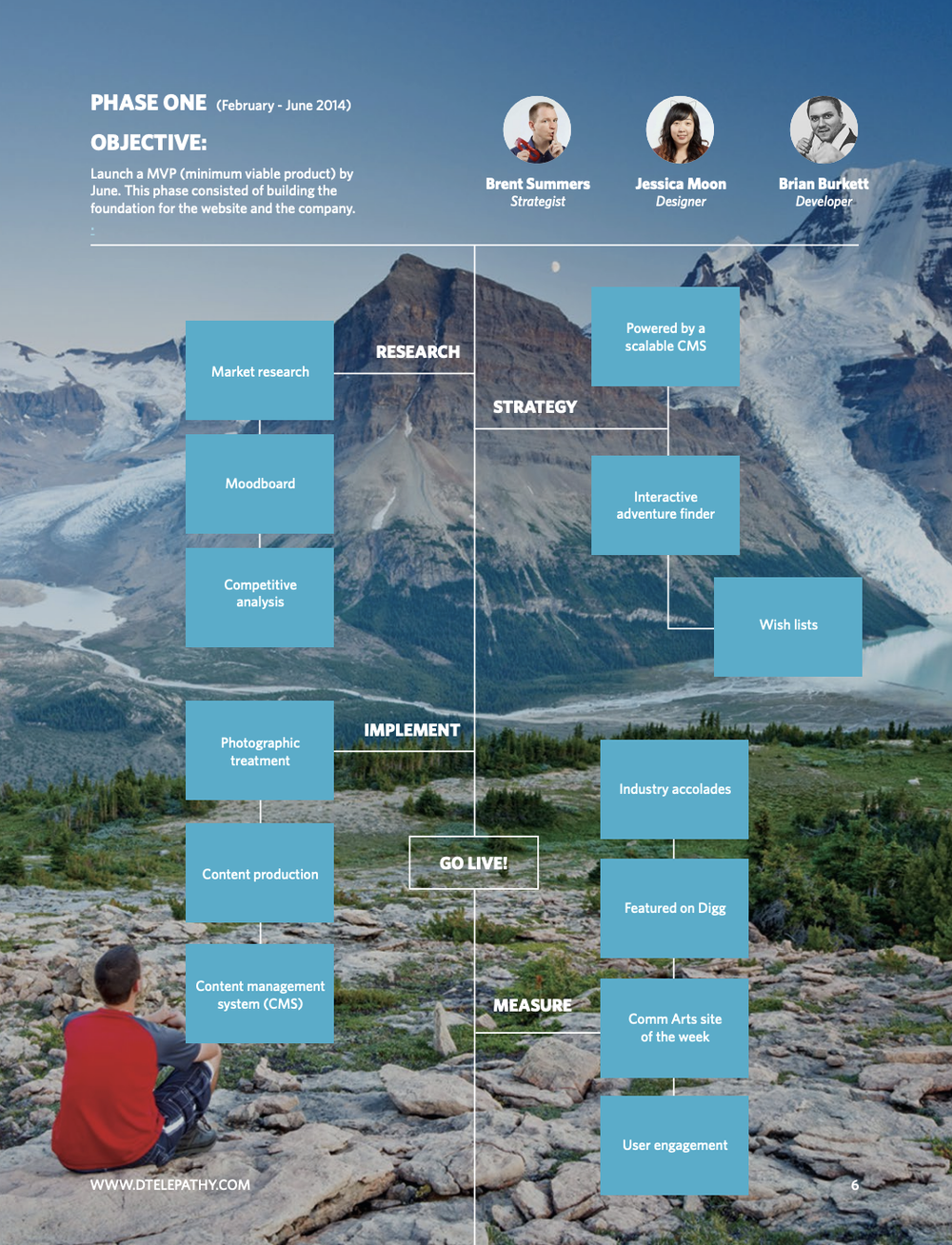 Digital Telepathy: Case Study, Adventure.com, page 6