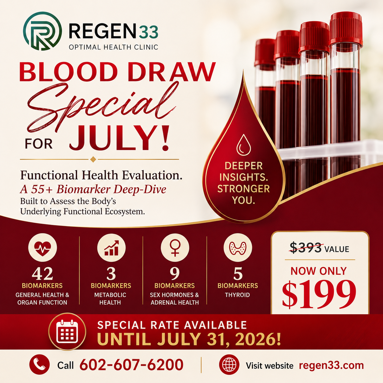 July Blood Draw Special: Only 21 Days Left to Save on Your Functional Health Evaluation