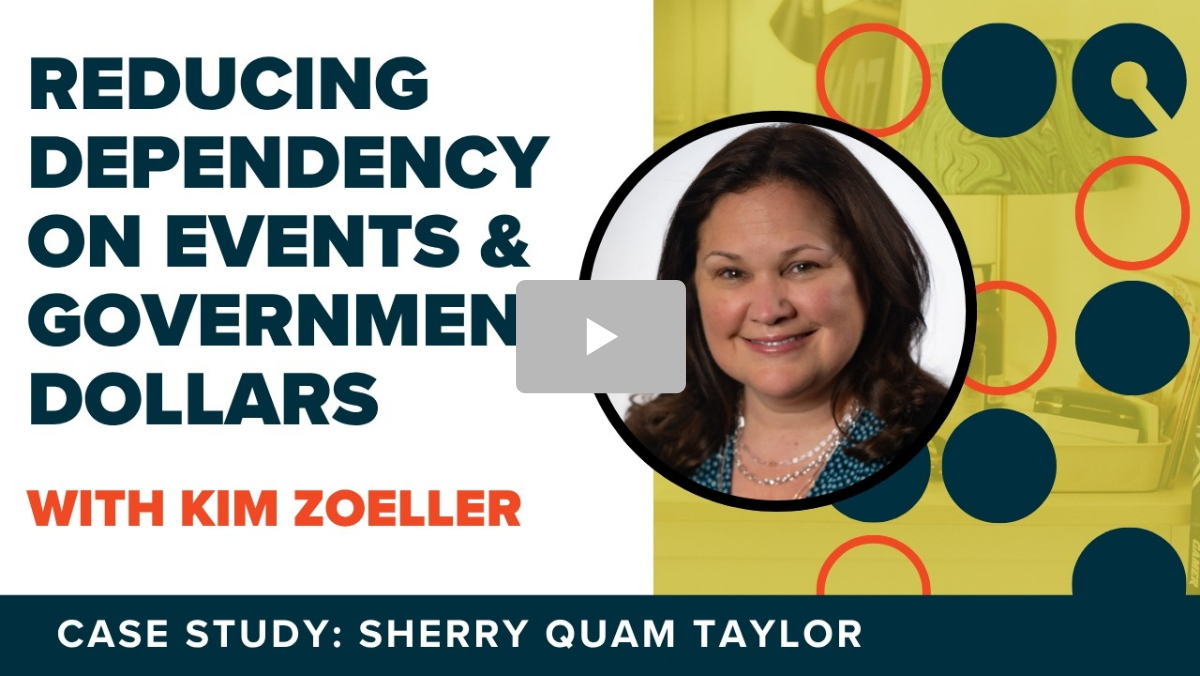 Image of nonprofit leader Kim Zoeller with podcast case study title, "Reducing Dependency on Events & Government Dollars with Kim Zoeller".