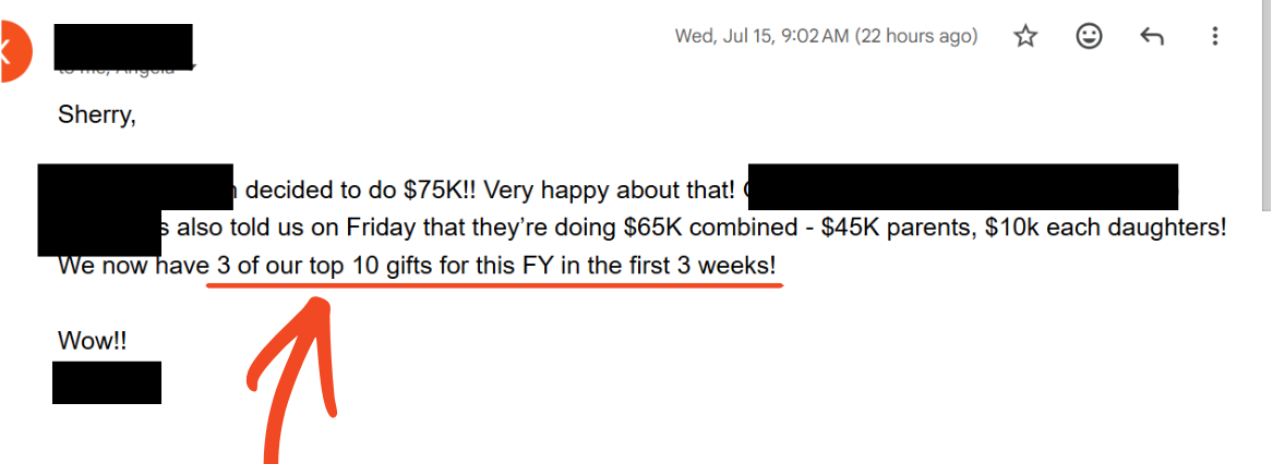 Image of an email from Sherry Quam Taylor's client showing that since working with Sherry and investing in new skills she has raised an additional $1M+.