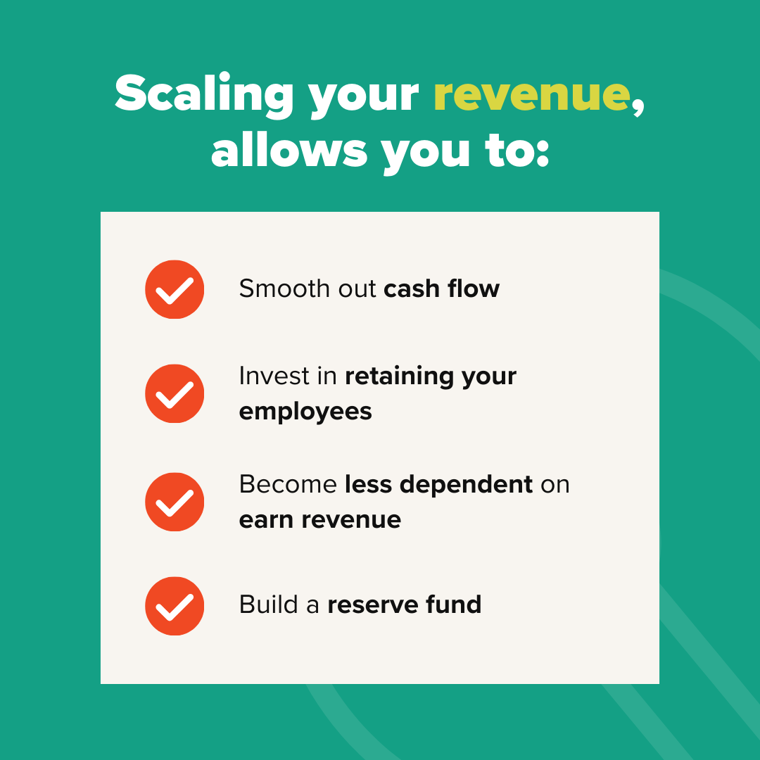 Image explaining that scaling your nonprofit revenue allows you to smooth out cash flow, invest in retaining your employees, become less dependent on earn revenue, and build a reserve fund.