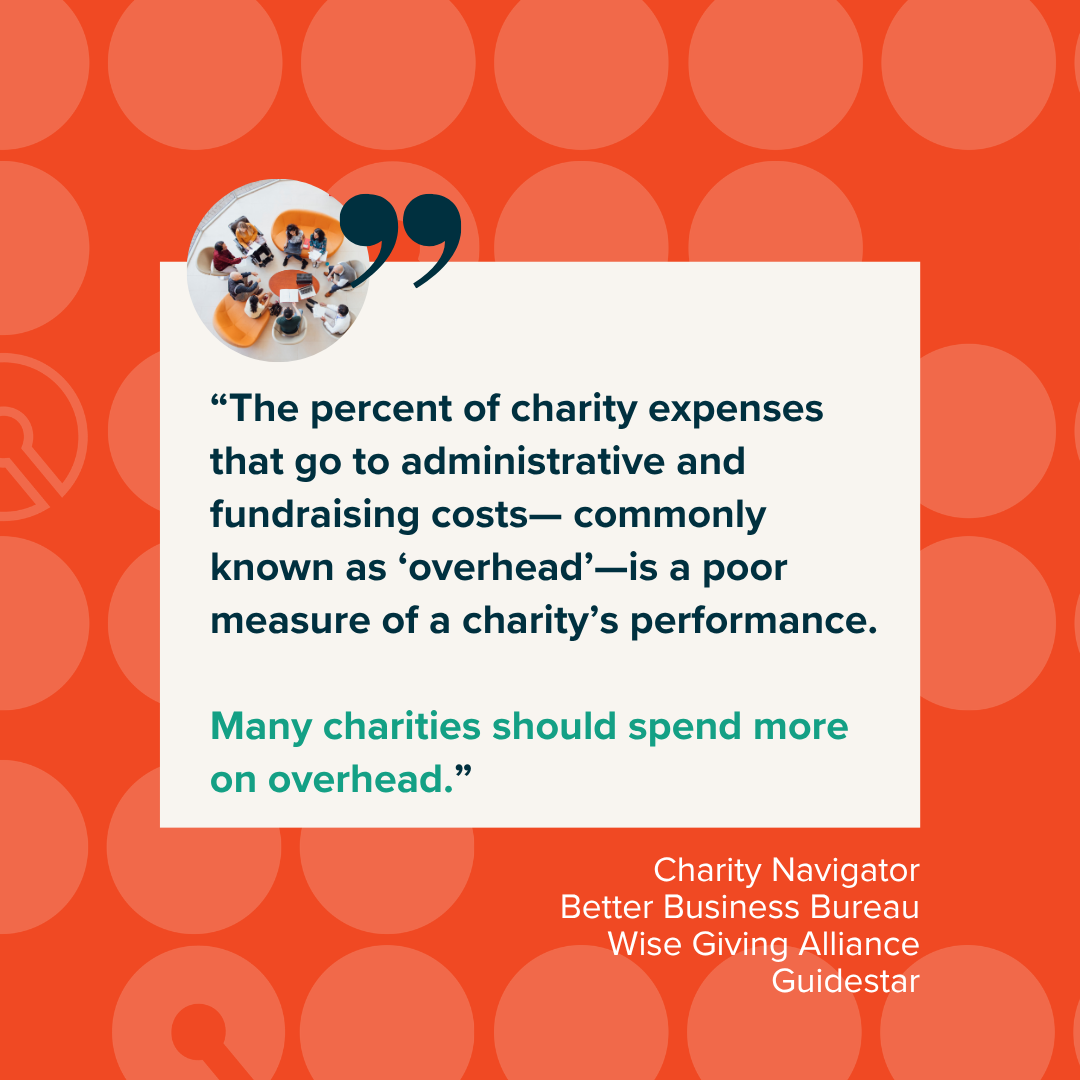 Image of a quote from Charity Navigator, Guidestar, "The percent of charity expenses that go to admin and fundraising costs--commonly known as 'overhead'--is a poor measure of a charity's performance. Many charities should spend more on overhead."