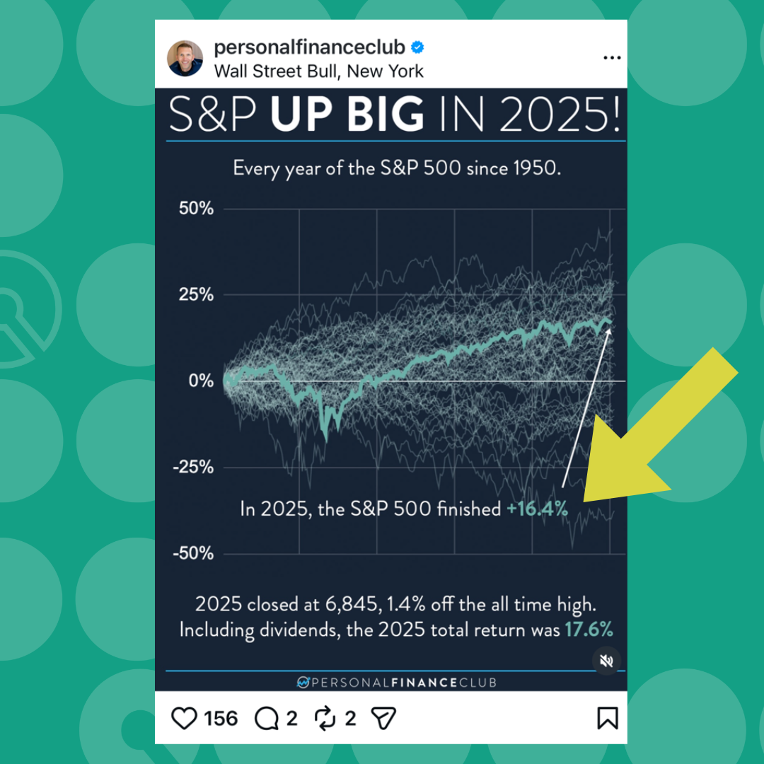 Image of S&P Market Success in 2025 showing that people’s feelings about money do not tie to what’s in their bank account. 