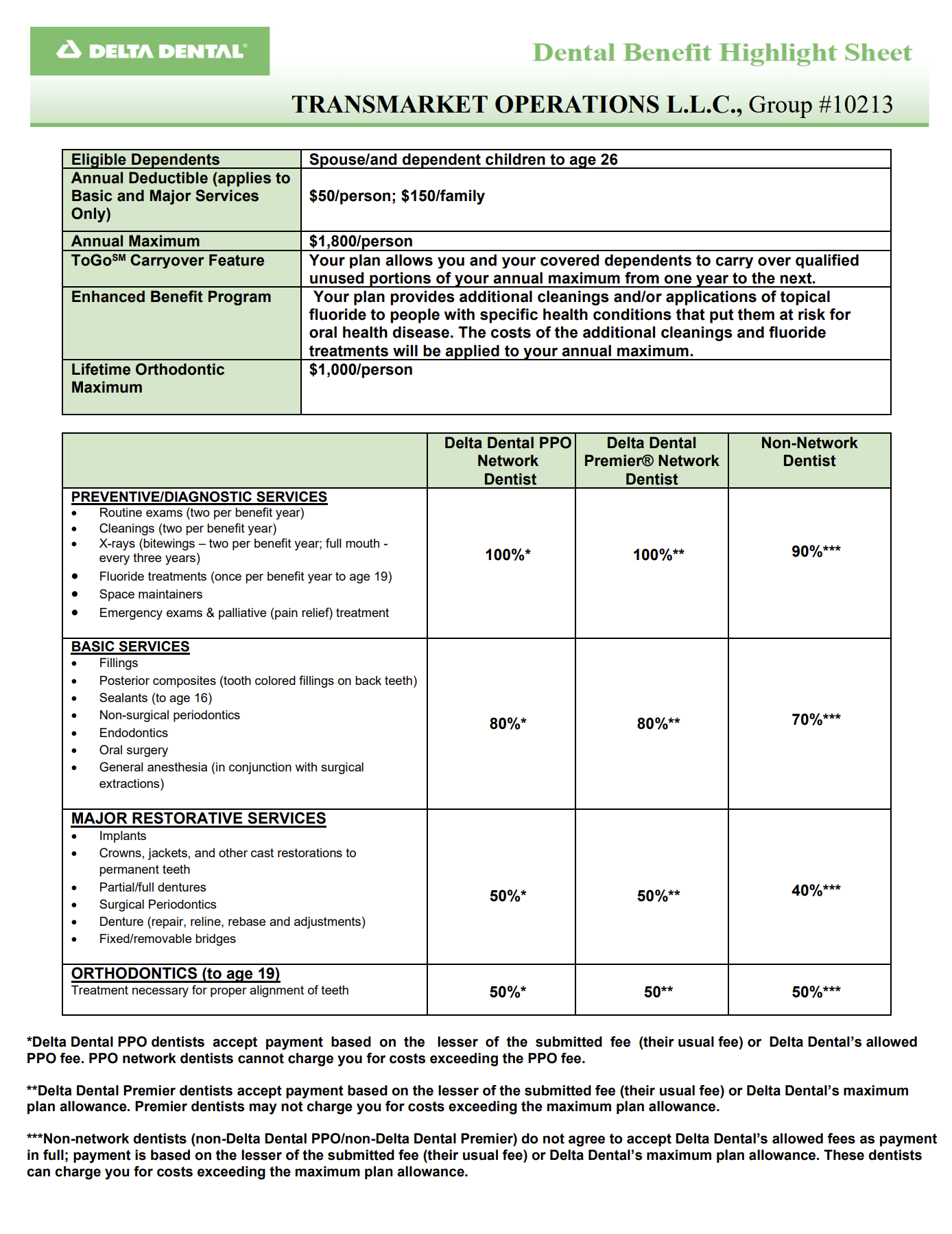 DeltaDental Highlights pg2.png