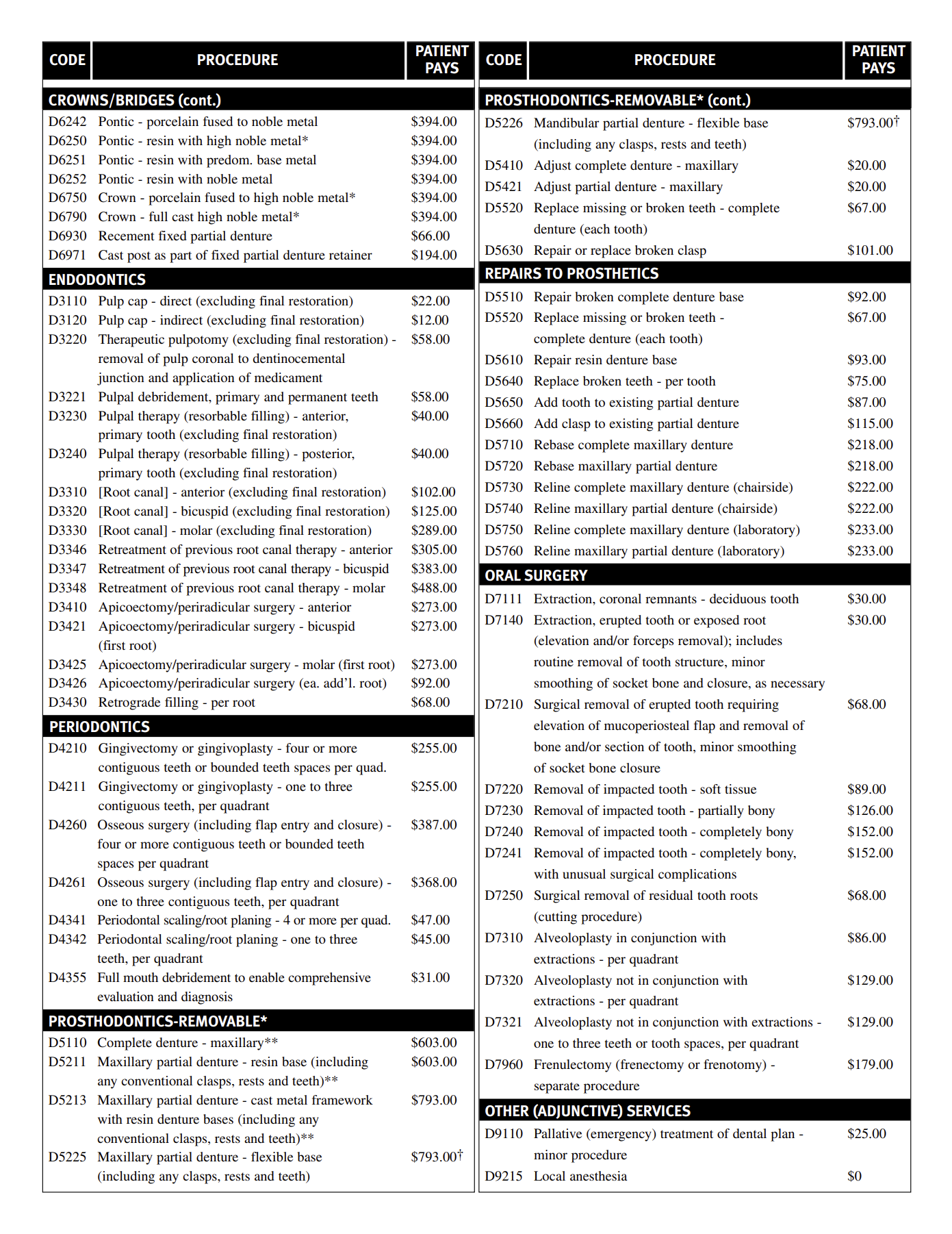 DeltaDentalPO pg2.png