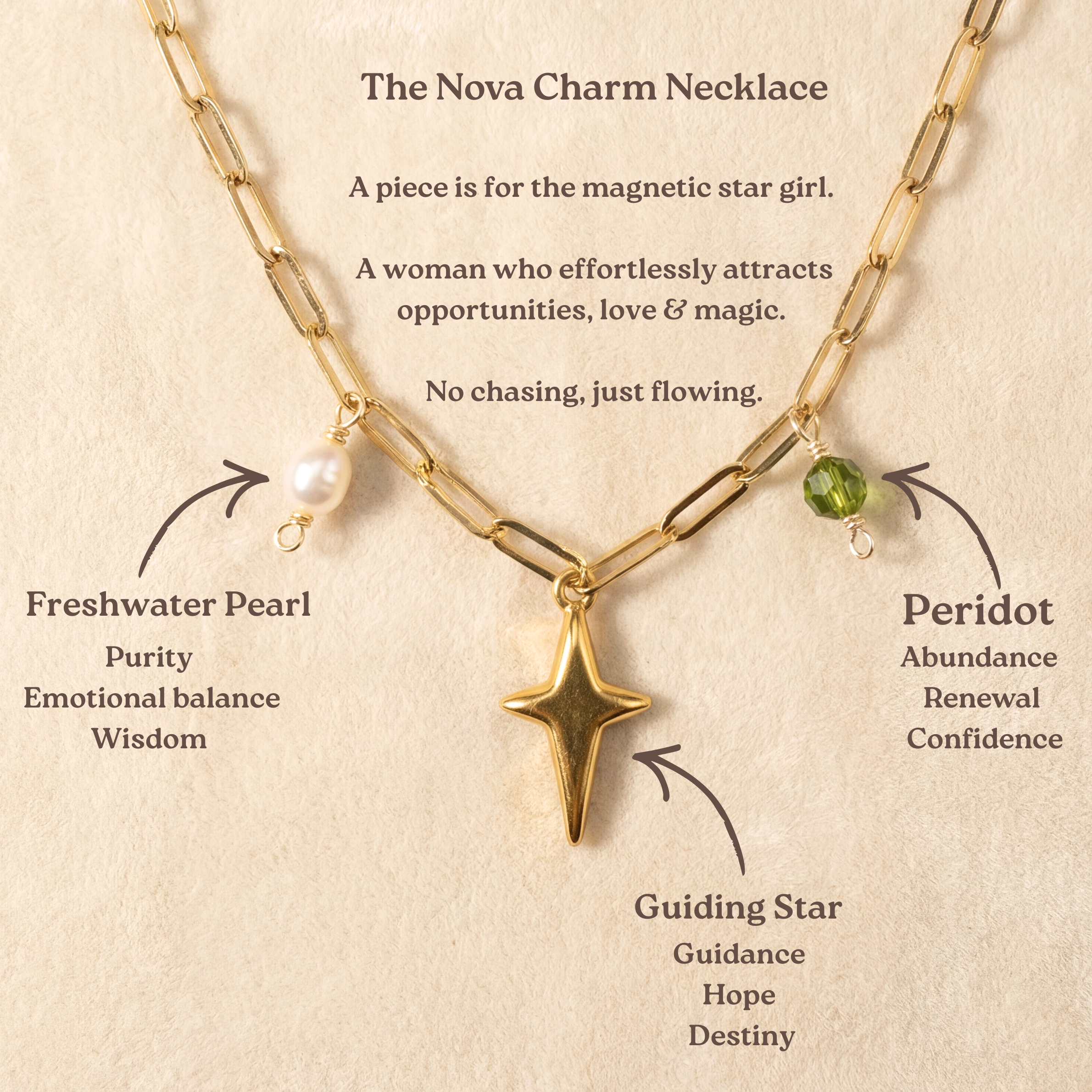 Copy of Beige and White Be Yourself Square Pillow.png