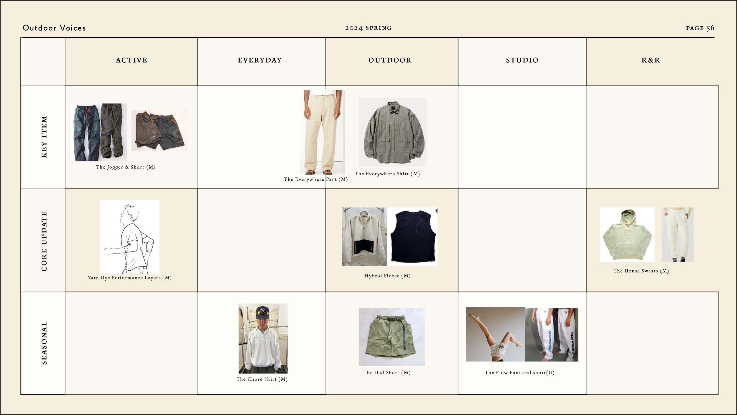 Spring 24 concept_Page_56.jpg