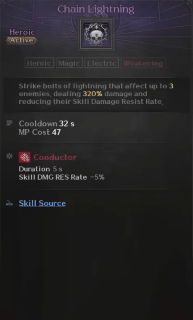 Elementalist, Wizard, Skills, Chain Lightning, Raven 2