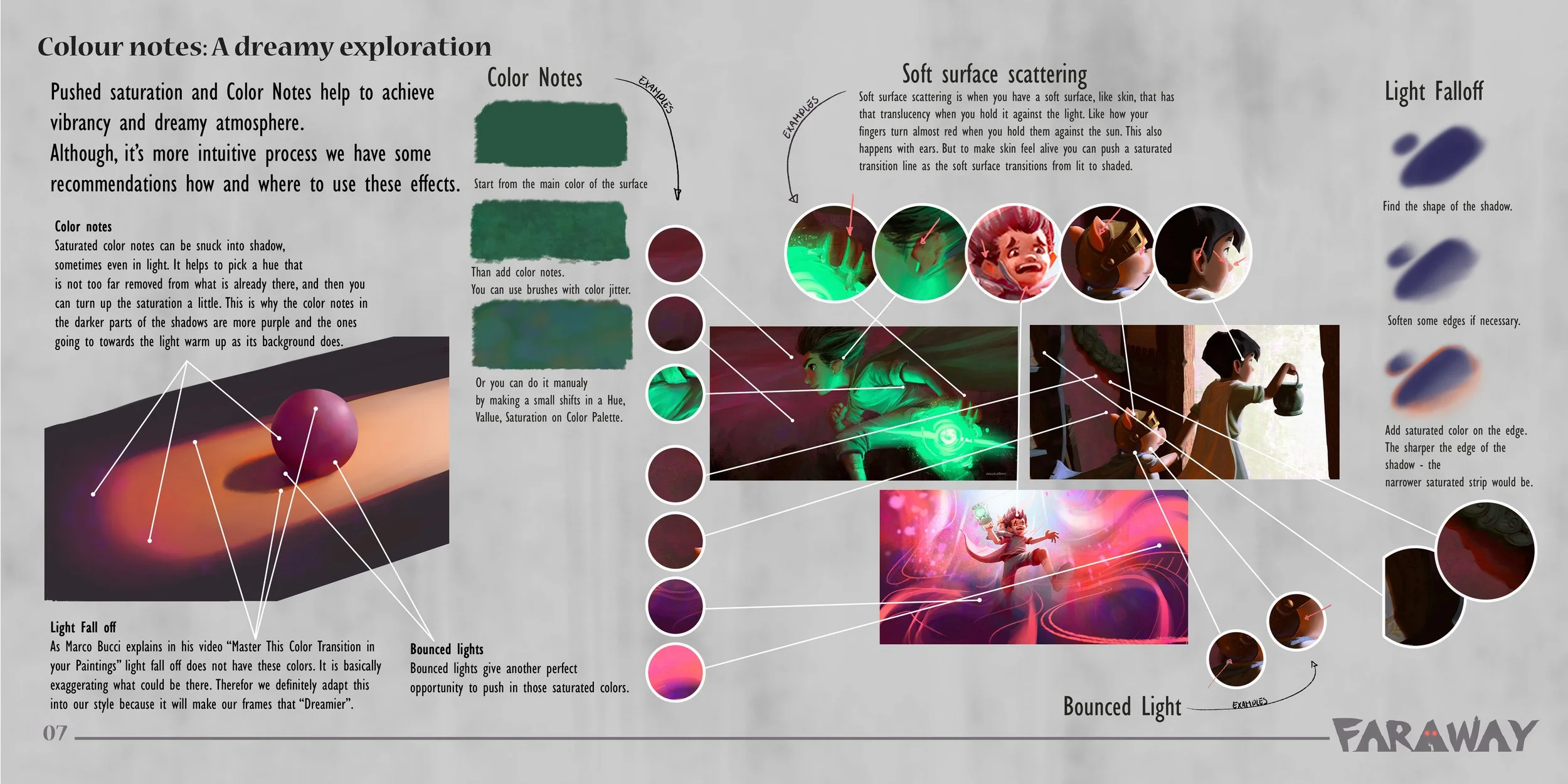 ProjectFaraway_Styleguide v1-8.jpg